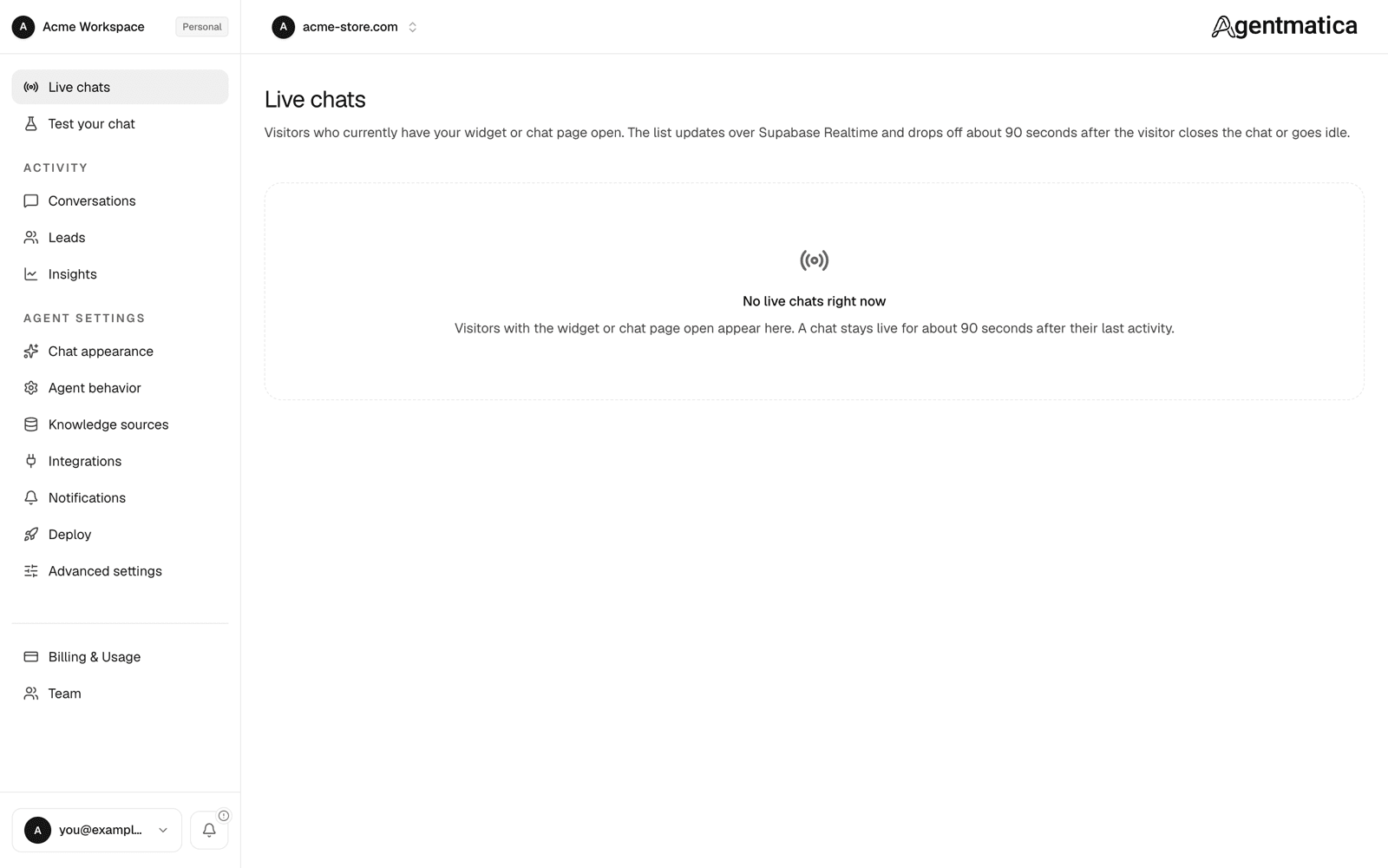 Live chats page listing visitors who currently have the widget open